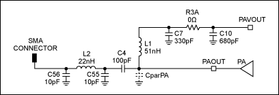 Figure 1. Simplified diagram of the MAX7060EVKIT match and filter networks.