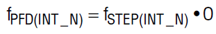 equation2