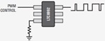 Figure C