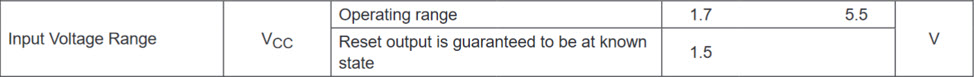 Figure 3. Power-on-reset voltage specification in conventional supervisors.