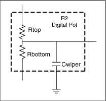 图2. 数字电位器，R2分成了R2top和R2bottom。
