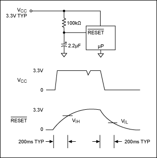 Figure 1. Resistor-capacitor reset delay circuit.