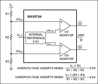 Figure 5. Window detector circuit.