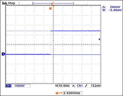 图6. STOP模式下，240mA LED电流通过一个1Ω检流电阻设置，12V V<sub loading=