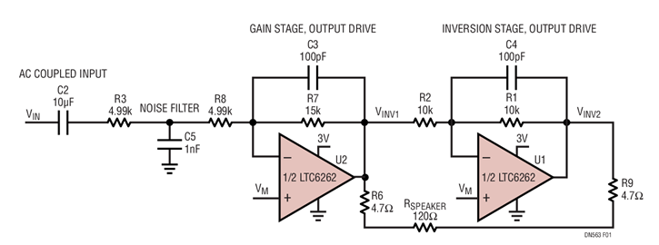 Figure 1. Audio Headphones Bridge Driver