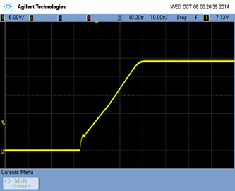 Startup at 48Vin, Light Load 150mA