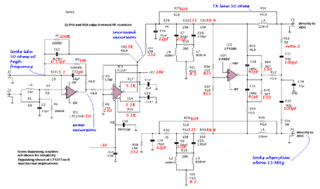 Figure 4 200K trans—impedance gain version