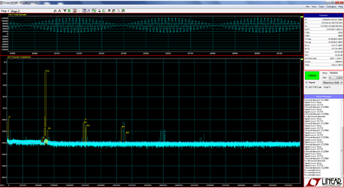 Figure 6, Electrical two tone test using two 15K resistors as a combiner (1OK version)
