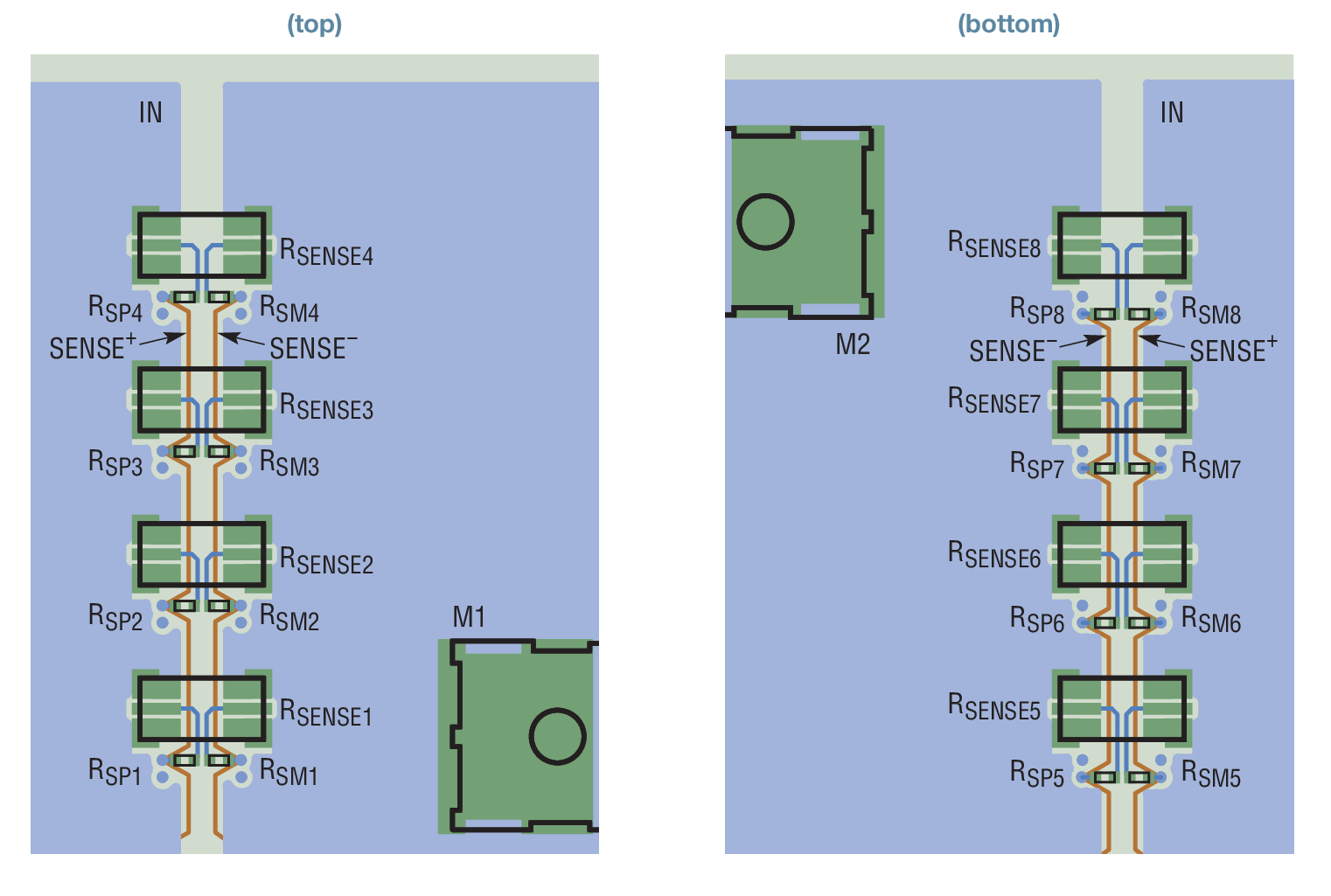 Figure 3. Kelvin sensing layout for eight parallel resistors uses top and bottom of board