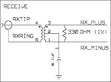 Figure 4. The original termination network for DS3150DK.