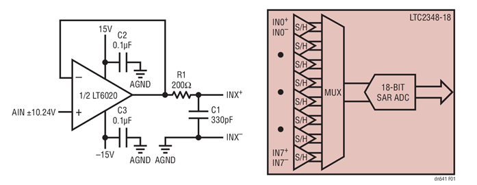 Figure 1. LT6020 Buffer Driving the LTC2348-18 8-Channel Simultaneous Sampling SAR ADC