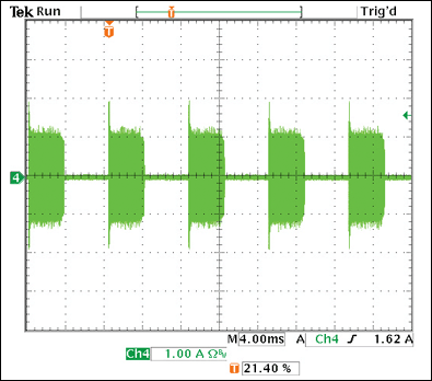 Figure 9. Input current waveform when the dimmer is set close to the middle of the dimmer.