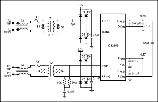 Figure 2. DS2155 network interface circuit with metallic protection and software-selected termination.