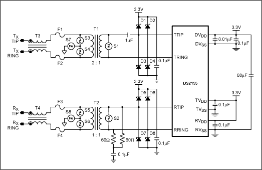 Figure 3. DS2155 network interface circuit with longitudinal protection and software-selected termination.