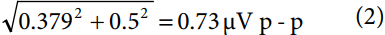 Equation 2