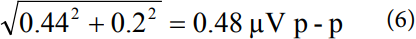 Equation 6