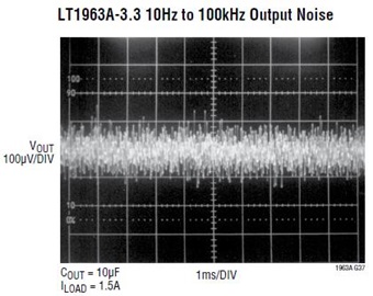 LT1963A Noise Scope Photo