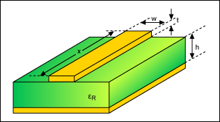 Figure 1. Microstrip example (isometric view).