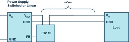 An LT6110 is used to adjust a power supply output voltage to compensate for the voltage drop of a connection line