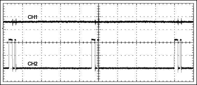 图5b. 0.1A负载时的输出电压和控制电压(20ms/div，CH1：1V/div，CH2：5V/div)