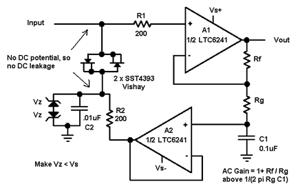 Figure 3: Tracking clamp has JFETs as protection diodes, but A2 back-drives these to the same voltage as the input. The zener and its capacitor carry most of the clamp current. R1 and R2 keep current away from the amplifiers.
