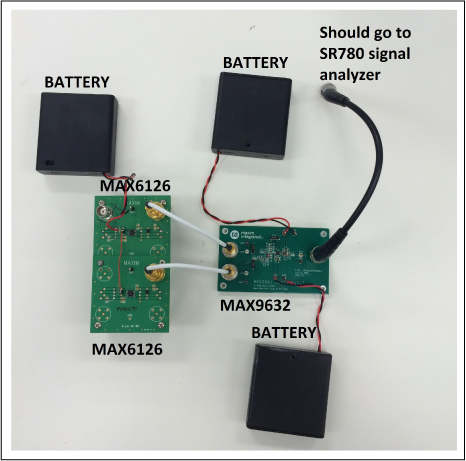 Figure 7. Setup inside Faraday cage shown in Figure 6.