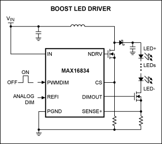 图1. 常见的HB LED驱动器boost配置