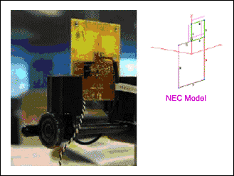 Figure 4. Fixture and EZNEC model during associated S-par measurements.