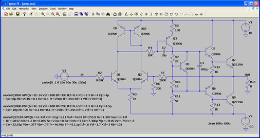 Figure 4. Unstable Power Amplifier