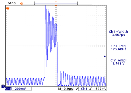 图8. MAX9636输出，RF = 100kΩ，没有安装CF，10µA电流脉冲