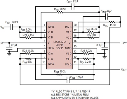175kHz 8th order elliptic highpass filter