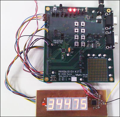 图6. 利用RISC微控制器(<a href=/cn/MAXQ610-KIT loading=