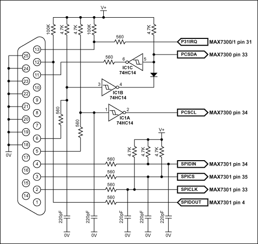 Figure 1. The MAX7300 and MAX7301 connections to the parallel port.
