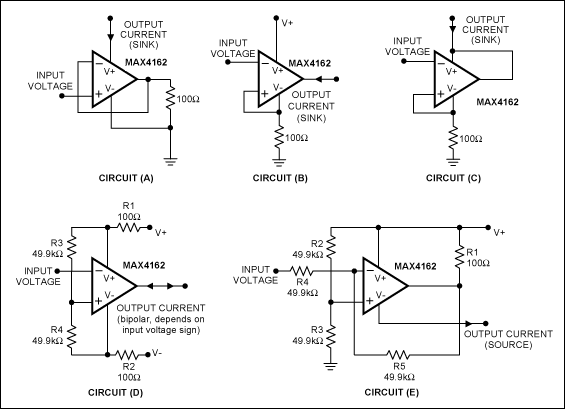 Figure 1. Constant-current circuits: current sink (A); current sink (B); current sink (C); bipolar current (sink/source) circuit (D); and current source (E).