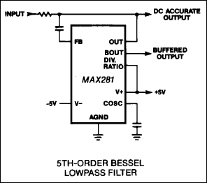 MAX281：典型工作电路