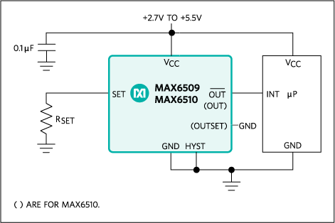 MAX6509、MAX6510：典型工作电路