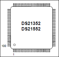 DS21352、DS21552：引脚分配