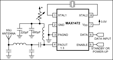 MAX1472：典型应用电路