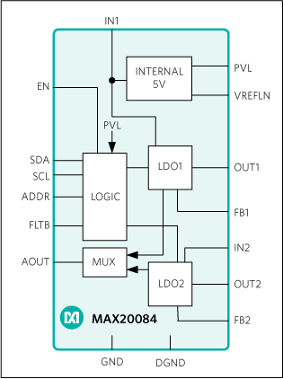 MAX200849739.png
