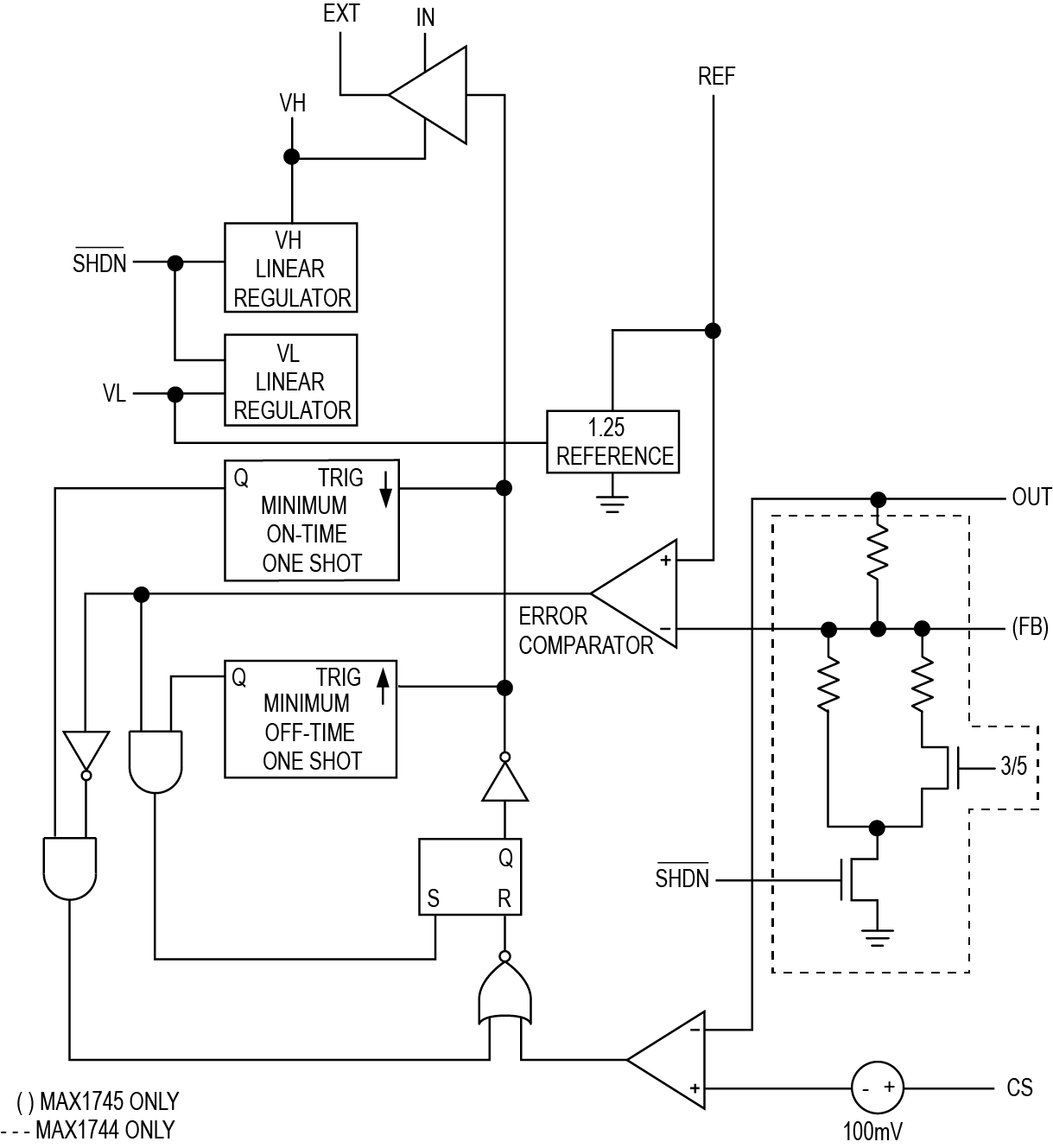 MAX1744-MAX1745: Simplified Functional Diagram