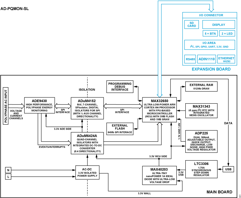 schematic 5