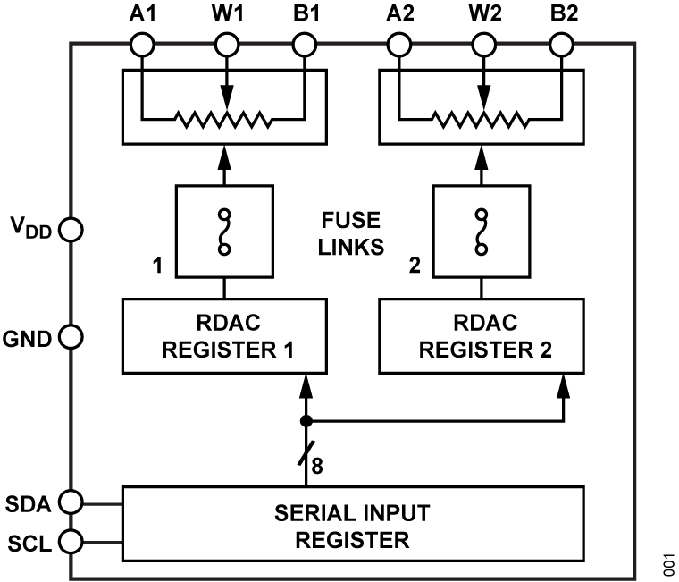AD5172 Functional Block Diagram