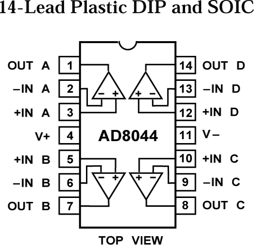AD8044-fbl