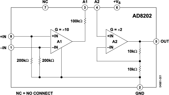 AD8202-fbl