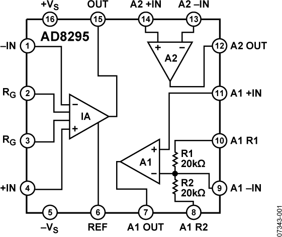 AD8295-fbl