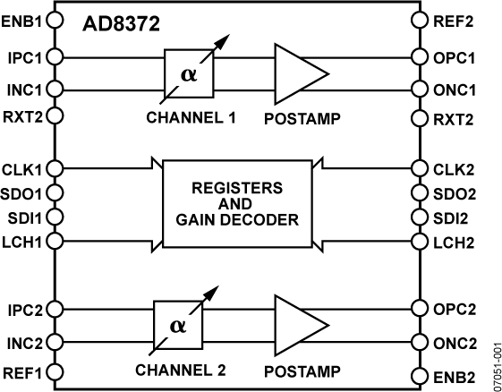 AD8372-fbl