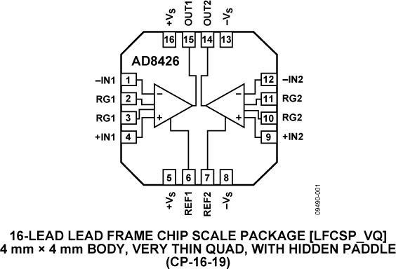 AD8426-fbl