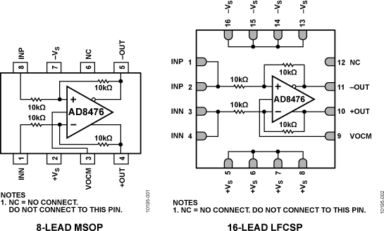 AD8476-FBL