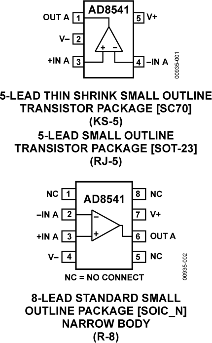 AD8541-fbl