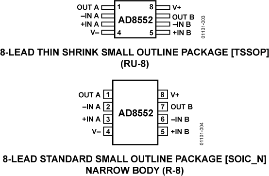 AD8552-fbl
